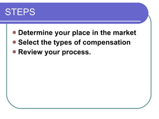 STEPS Determine your place in the market   Select the types of compensation   Review your process.   