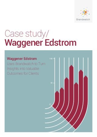 Case study/
Waggener Edstrom
Waggener Edstrom
Uses Brandwatch to Turn
Insights into Valuable
Outcomes for Clients
50
100
 