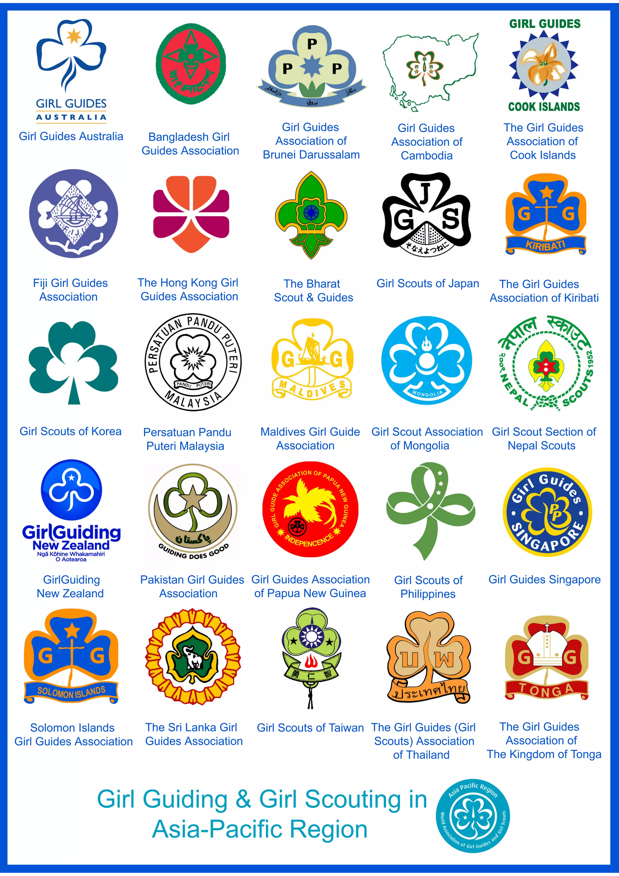 Logos of Asia Pacific Region | PDF