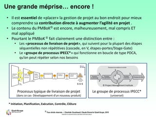 © Tous droits réservés – Charlotte Goudreault, Claude Emond et Quali-Scope, 2019
Interdiction de reproduire sans la permission écrite des auteurs
Une grande méprise… encore !
• Il est essentiel de «placer» la gestion de projet au bon endroit pour mieux
comprendre sa contribution directe à augmenter l’agilité en projet .
• Le contenu du PMBoK© est encore, malheureusement, mal compris ET
mal appliqué
• Pourtant le PMBoK© fait clairement une distinction entre :
• Les «processus de livraison de projet», qui suivent pour la plupart des étapes
séquentielles non répétitives (cascade, en V, étapes-portes/Stage-Gate)
• Le «groupe de processus IPECC*» qui fonctionne en boucle de type PDCA,
qu’on peut répéter selon nos besoins
Une
solution
Génération
d’idées
et
analyse des
opportunités
Étude
préliminaire
Conceptions
préliminaires
Des
produits
finis et des
ventes
Un
prototype
Des
concepts
Des
idées
Développement Production et
mise en
marché
Essais et
validation
Étude
détaillée
Conceptions
détaillées
$ $ $
Revue
du projet
Un
produit
Processus typique de livraison de projet
(dans ce cas- Développement d’un nouveau produit)
Le groupe de processus IPECC*
(universel)
© Project Management Institute
* Initiation, Planification, Exécution, Contrôle, Clôture
 