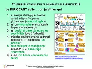 © Tous droits réservés – Charlotte Goudreault, Claude Emond et Quali-Scope, 2019
Interdiction de reproduire sans la permission écrite des auteurs
1. a un esprit stratégique, flexible,
ouvert, adaptatif et pense
globalement («mindset agile»)
2. est un visionnaire et est capable
de partager cette vision
3. est positif et ouvert à toutes les
possibilités face à l'adversité
4. crée des environnements de travail
mobilisants et engageants (un
jardinier)
5. peut anticiper le changement
autour de lui et encourage
l'innovation
6. a une très bonne connaissance
de soi
12 ATTRIBUTS ET HABILETÉS DU DIRIGEANT AGILE VERSION 2019
Le DIRIGEANT agile … un jardinier qui:
https://www.linkedin.com/pulse/critical-
competencies-leadership-vuca-world-tanmay-vora/
 