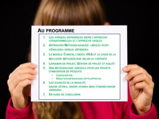 © Tous droits réservés – Charlotte Goudreault, Claude Emond et Quali-Scope, 2019
Interdiction de reproduire sans la permission écrite des auteurs
AU PROGRAMME
 