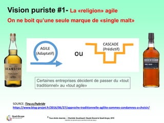 © Tous droits réservés – Charlotte Goudreault, Claude Emond et Quali-Scope, 2019
Interdiction de reproduire sans la permission écrite des auteurs
Vision puriste #1- La «religion» agile
On ne boit qu’une seule marque de «single malt»
Certaines entreprises décident de passer du «tout
traditionnel» au «tout agile»
SOURCE: Tiny.cc/hybride
https://www.blog-projet.fr/2016/06/27/approche-traditionnelle-agilite-sommes-condamnes-a-choisir/
AGILE
(Adaptatif)
CASCADE
(Prédictif)
 