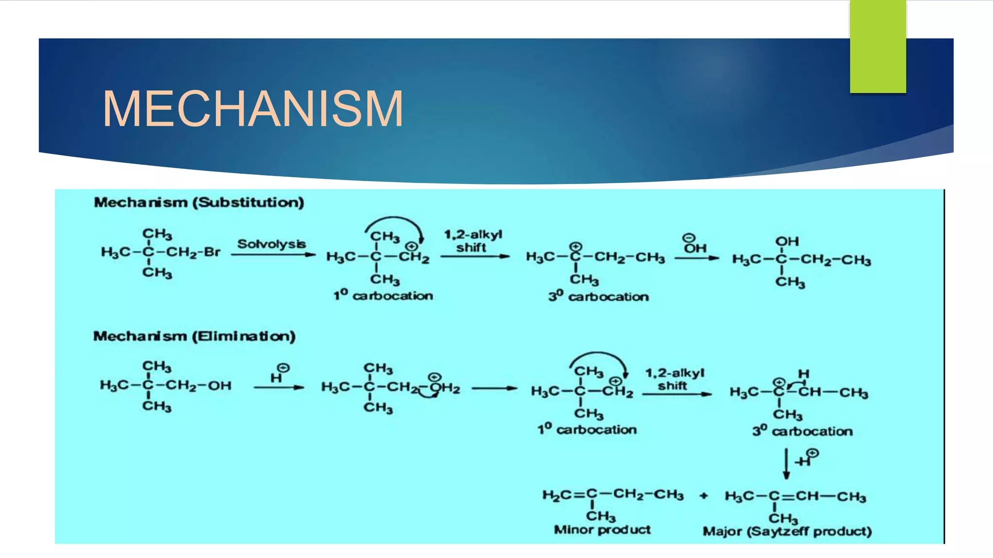 WAGNER-MEERWEIN REARRANGEMENT 123 [Autosaved].pptx