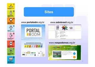 Sites

www.portalodm.org.br      www.odmbrasil.org.br




                         www.nospodemos.org.br




                                                 13
 
