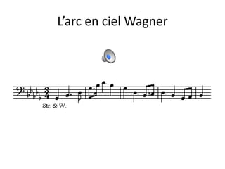 L’arc en ciel Wagner