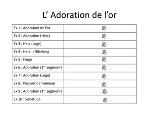 L’ Adoration de l’or