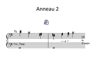 Anneau 2