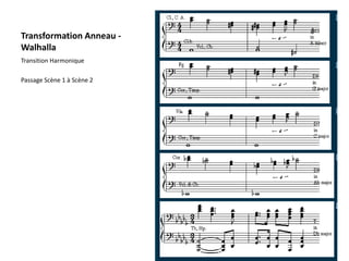 Transformation Anneau - WalhallaTransition HarmoniquePassage Scène 1 à Scène 2