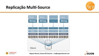 Replicação	
  Mul,-­‐Source	
  
Wagner	
  Bianchi,	
  Oracle	
  ACE	
  Director	
  –	
  me@wagnerbianchi.com	
  
 