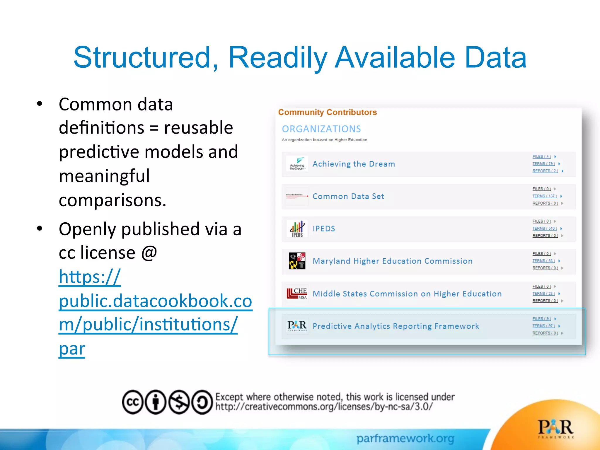 Structured, Readily Available Data
•  Common	
  data	
  
deﬁni*ons	
  =	
  reusable	
  
predic*ve	
  models	
  and	
  
meaningful	
  
comparisons.	
  	
  
•  Openly	
  published	
  via	
  a	
  
cc	
  license	
  @	
  
h>ps://
public.datacookbook.co
m/public/ins*tu*ons/
par	
  	
  
 