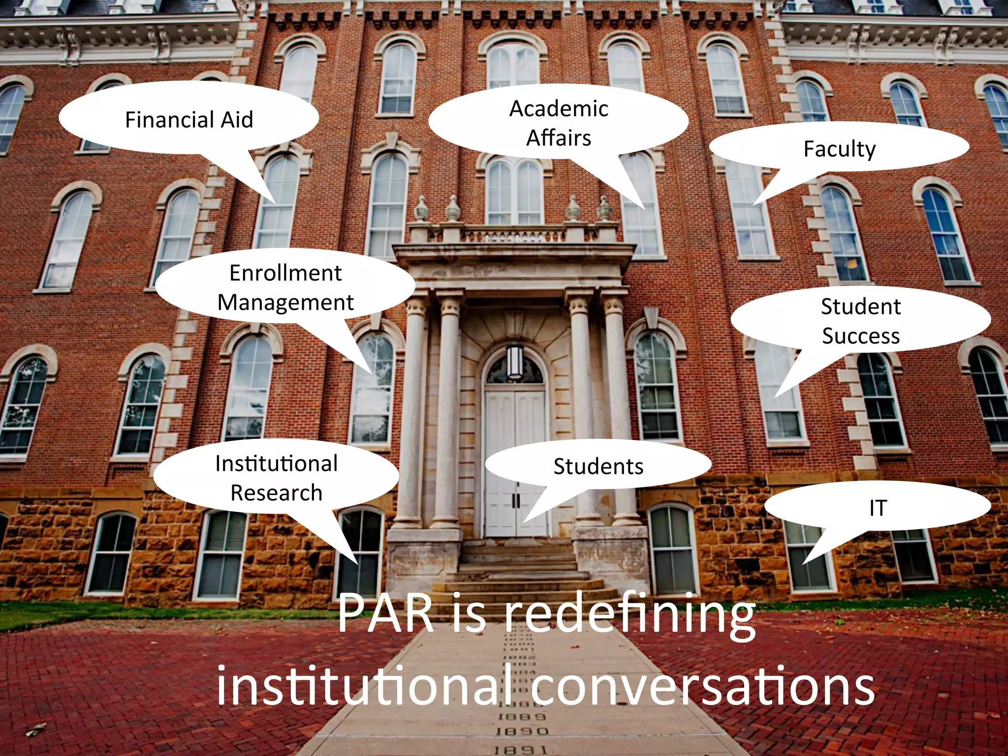Faculty	
  
Student	
  
Success	
  
IT	
  
Academic	
  
Aﬀairs	
  
Enrollment	
  
Management	
  
Financial	
  Aid	
  
Ins*tu*onal	
  
Research	
  
PAR	
  is	
  redeﬁning	
  	
  
ins*tu*onal	
  conversa*ons	
  
Students	
  
 