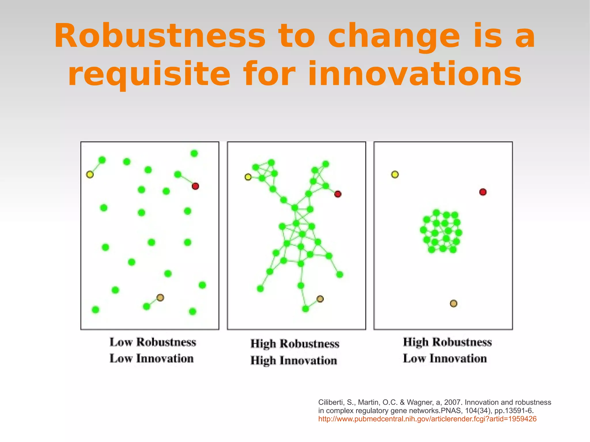 Robustness to change is a
 requisite for innovations




              Ciliberti, S., Martin, O.C. & Wagner, a, 2007. Innovation and robustness
              in complex regulatory gene networks.PNAS, 104(34), pp.13591-6.
              http://www.pubmedcentral.nih.gov/articlerender.fcgi?artid=1959426
 