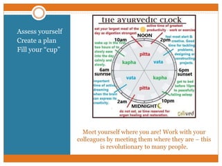 Meet yourself where you are! Work with your
colleagues by meeting them where they are – this
is revolutionary to many people.
Assess yourself
Create a plan
Fill your “cup”
 