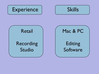 Experience 
Skills 
Retail 
Recording 
Studio 
Mac & PC 
Editing 
Software 
 