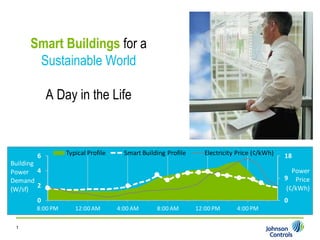 Smart   Buildings  for a  Sustainable World A Day in the Life 