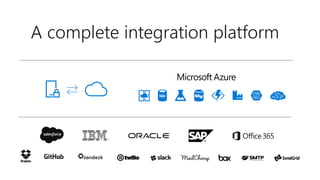 A complete integration platform
 