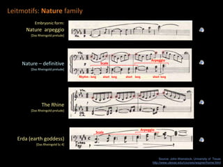 Wagner Ring Tree Example Wagner Talk #2: The music of the Ring Cycle | PPTX