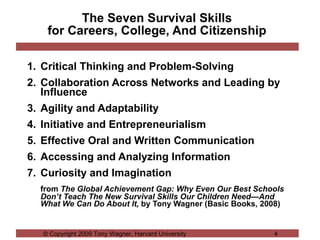 The Seven Survival Skills  for Careers, College, And Citizenship  ,[object Object],[object Object],[object Object],[object Object],[object Object],[object Object],[object Object],[object Object]