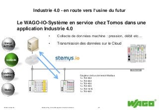 WAGO Contact SA - 22 -Stéphane Rey, Product Management Industrial Automation
Industrie 4.0 - en route vers l‘usine du futu...