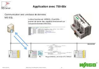 WAGO Contact SA - 36 -
Communication vers une base de données
MS-SQL
Ethernet
WagoLibMSSQL_03.lib dans PLC WAGO
Le bloc fo...