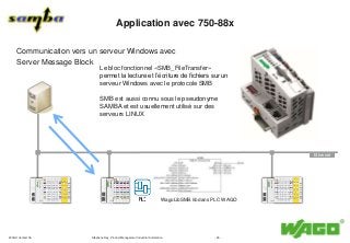 WAGO Contact SA - 39 -
Communication vers un serveur Windows avec
Server Message Block
WagoLibSMB.lib dans PLC WAGO
Le blo...