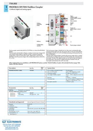 ELECTROMATE
Toll Free Phone (877) SERVO98
Toll Free Fax (877) SERV099
www.electromate.com
sales@electromate.com
Sold & Serviced By:
 