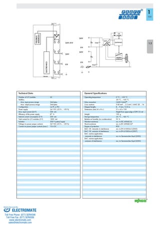 ELECTROMATE
Toll Free Phone (877) SERVO98
Toll Free Fax (877) SERV099
www.electromate.com
sales@electromate.com
Sold & Serviced By:
 