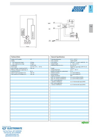 ELECTROMATE
Toll Free Phone (877) SERVO98
Toll Free Fax (877) SERV099
www.electromate.com
sales@electromate.com
Sold & Serviced By:
 
