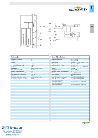 ELECTROMATE
Toll Free Phone (877) SERVO98
Toll Free Fax (877) SERV099
www.electromate.com
sales@electromate.com
Sold & Serviced By:
 