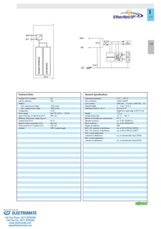 ELECTROMATE
Toll Free Phone (877) SERVO98
Toll Free Fax (877) SERV099
www.electromate.com
sales@electromate.com
Sold & Serviced By:
 
