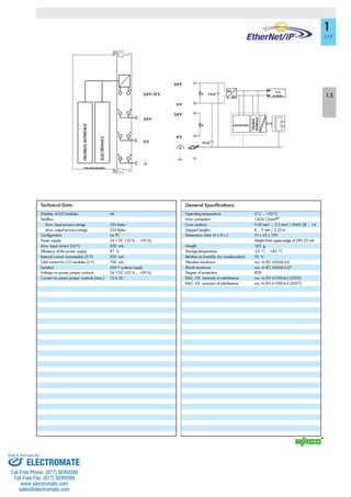 ELECTROMATE
Toll Free Phone (877) SERVO98
Toll Free Fax (877) SERV099
www.electromate.com
sales@electromate.com
Sold & Serviced By:
 
