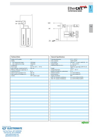 ELECTROMATE
Toll Free Phone (877) SERVO98
Toll Free Fax (877) SERV099
www.electromate.com
sales@electromate.com
Sold & Serviced By:
 