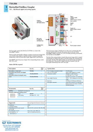 ELECTROMATE
Toll Free Phone (877) SERVO98
Toll Free Fax (877) SERV099
www.electromate.com
sales@electromate.com
Sold & Serviced By:
 