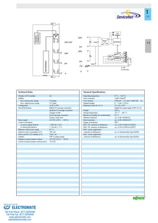 ELECTROMATE
Toll Free Phone (877) SERVO98
Toll Free Fax (877) SERV099
www.electromate.com
sales@electromate.com
Sold & Serviced By:
 