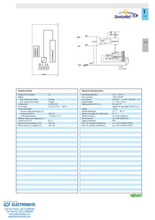 ELECTROMATE
Toll Free Phone (877) SERVO98
Toll Free Fax (877) SERV099
www.electromate.com
sales@electromate.com
Sold & Serviced By:
 