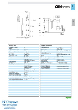 ELECTROMATE
Toll Free Phone (877) SERVO98
Toll Free Fax (877) SERV099
www.electromate.com
sales@electromate.com
Sold & Serviced By:
 