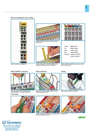 ELECTROMATE
Toll Free Phone (877) SERVO98
Toll Free Fax (877) SERV099
www.electromate.com
sales@electromate.com
Sold & Serviced By:
 