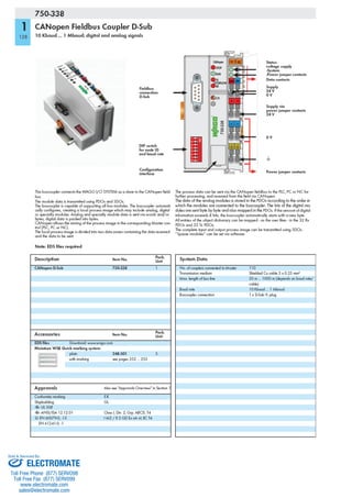 ELECTROMATE
Toll Free Phone (877) SERVO98
Toll Free Fax (877) SERV099
www.electromate.com
sales@electromate.com
Sold & Serviced By:
 