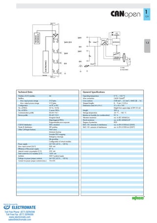 ELECTROMATE
Toll Free Phone (877) SERVO98
Toll Free Fax (877) SERV099
www.electromate.com
sales@electromate.com
Sold & Serviced By:
 