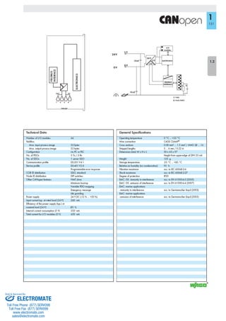 ELECTROMATE
Toll Free Phone (877) SERVO98
Toll Free Fax (877) SERV099
www.electromate.com
sales@electromate.com
Sold & Serviced By:
 