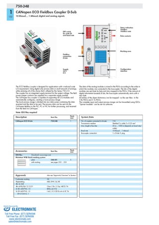 ELECTROMATE
Toll Free Phone (877) SERVO98
Toll Free Fax (877) SERV099
www.electromate.com
sales@electromate.com
Sold & Serviced By:
 
