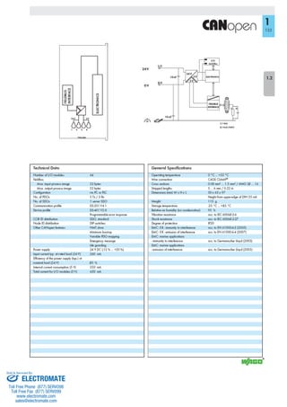 ELECTROMATE
Toll Free Phone (877) SERVO98
Toll Free Fax (877) SERV099
www.electromate.com
sales@electromate.com
Sold & Serviced By:
 