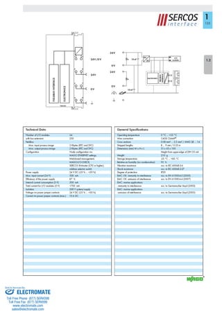 ELECTROMATE
Toll Free Phone (877) SERVO98
Toll Free Fax (877) SERV099
www.electromate.com
sales@electromate.com
Sold & Serviced By:
 