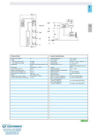 ELECTROMATE
Toll Free Phone (877) SERVO98
Toll Free Fax (877) SERV099
www.electromate.com
sales@electromate.com
Sold & Serviced By:
 