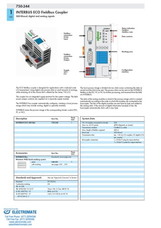 ELECTROMATE
Toll Free Phone (877) SERVO98
Toll Free Fax (877) SERV099
www.electromate.com
sales@electromate.com
Sold & Serviced By:
 