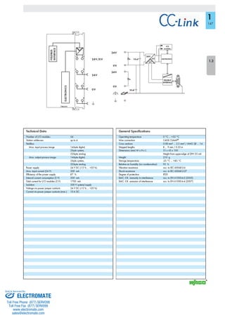 ELECTROMATE
Toll Free Phone (877) SERVO98
Toll Free Fax (877) SERV099
www.electromate.com
sales@electromate.com
Sold & Serviced By:
 