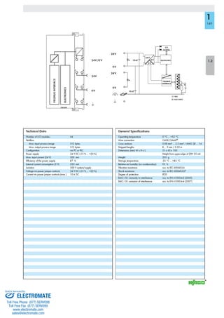 ELECTROMATE
Toll Free Phone (877) SERVO98
Toll Free Fax (877) SERV099
www.electromate.com
sales@electromate.com
Sold & Serviced By:
 