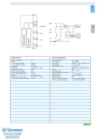 ELECTROMATE
Toll Free Phone (877) SERVO98
Toll Free Fax (877) SERV099
www.electromate.com
sales@electromate.com
Sold & Serviced By:
 