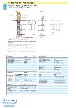 ELECTROMATE
Toll Free Phone (877) SERVO98
Toll Free Fax (877) SERV099
www.electromate.com
sales@electromate.com
Sold & Serviced By:
 